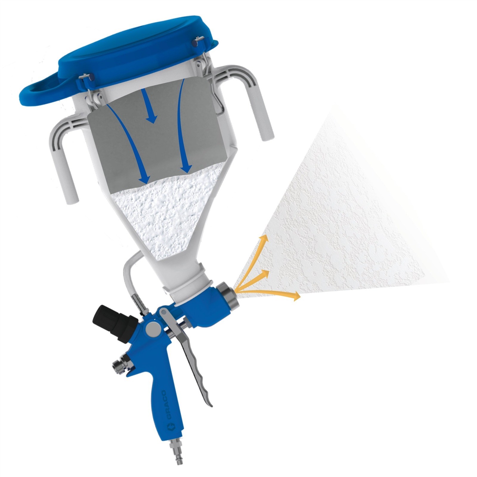 TexSpray FastFinish Pro System - Image 3